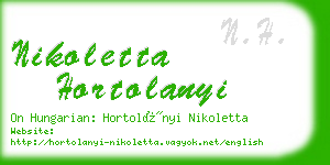 nikoletta hortolanyi business card